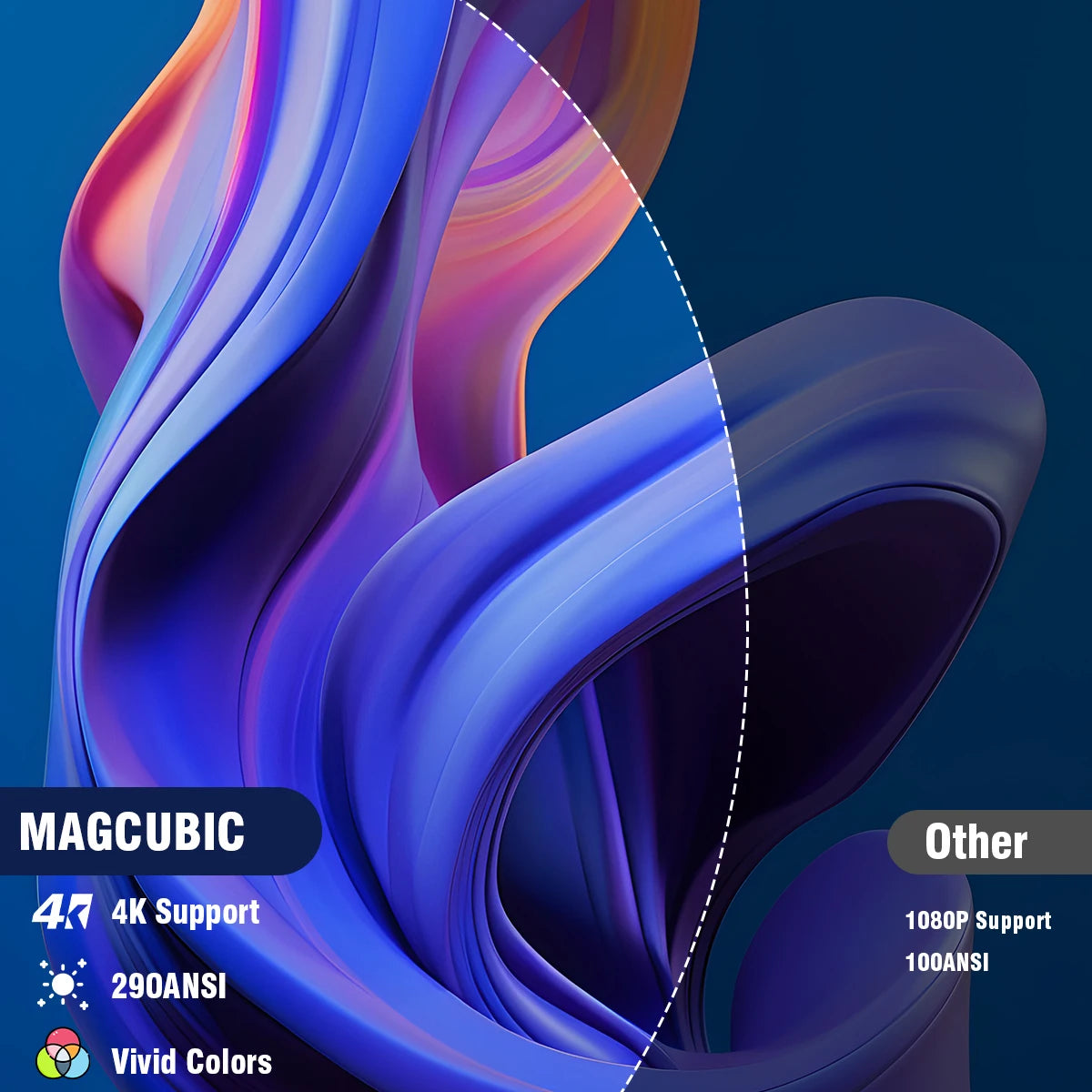 Magcubic Projector 4K